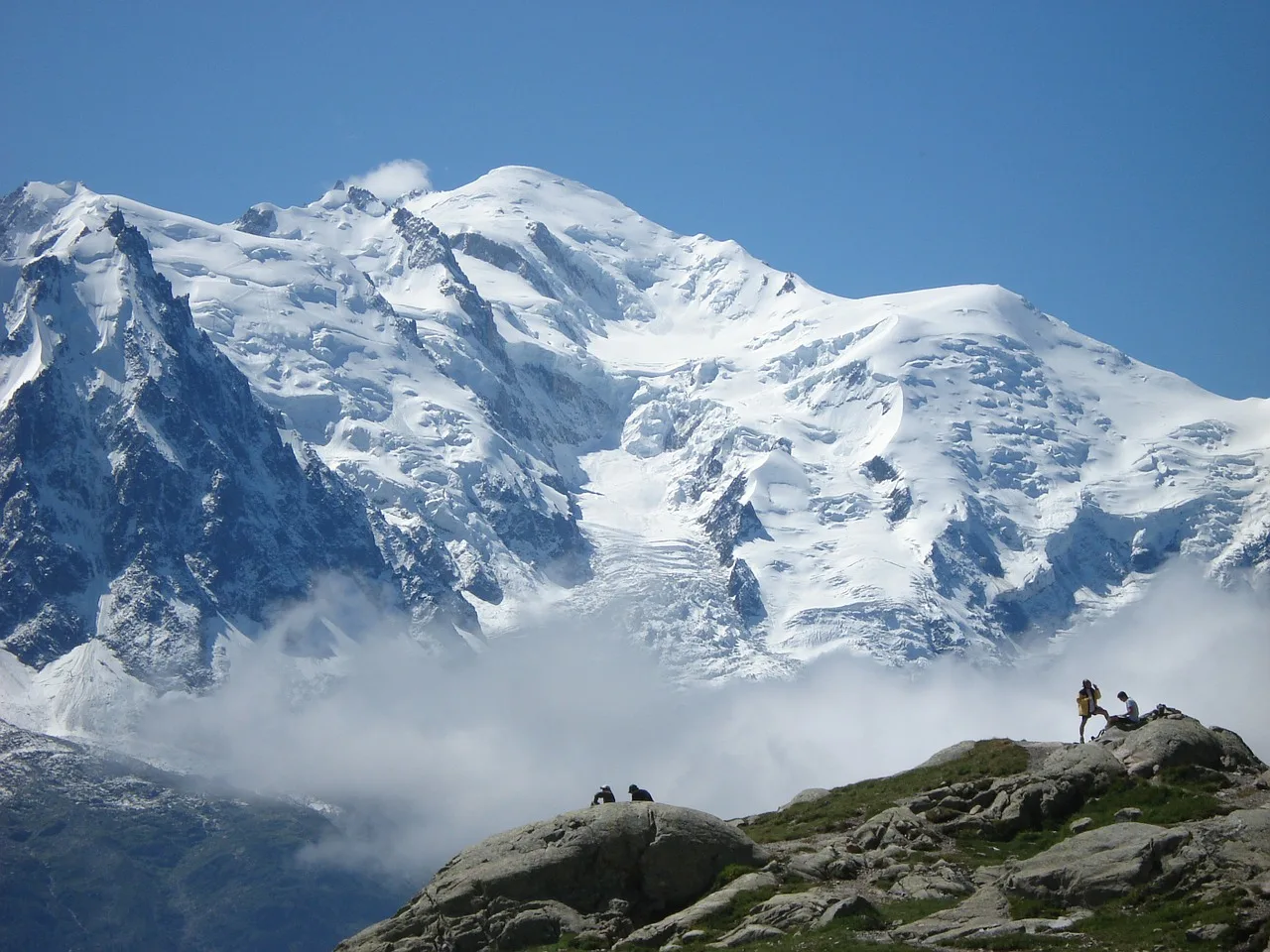 Chamonix Mont Blanc Zirvesi
